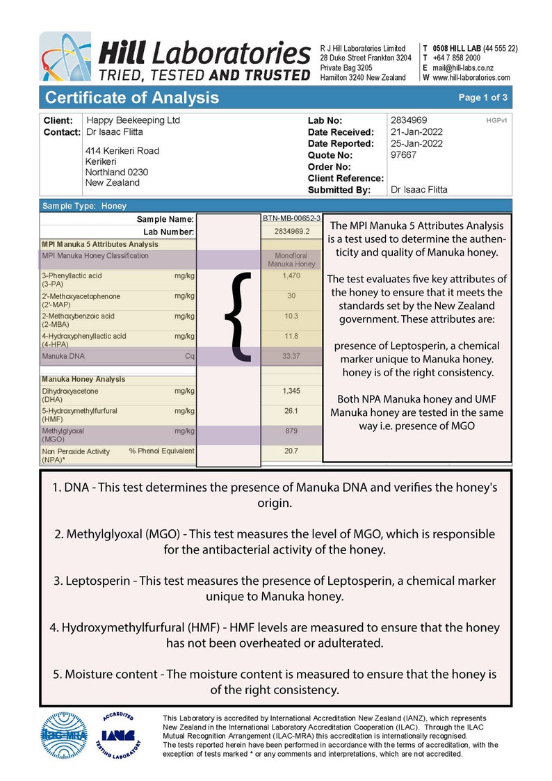 Manuka Honey test results