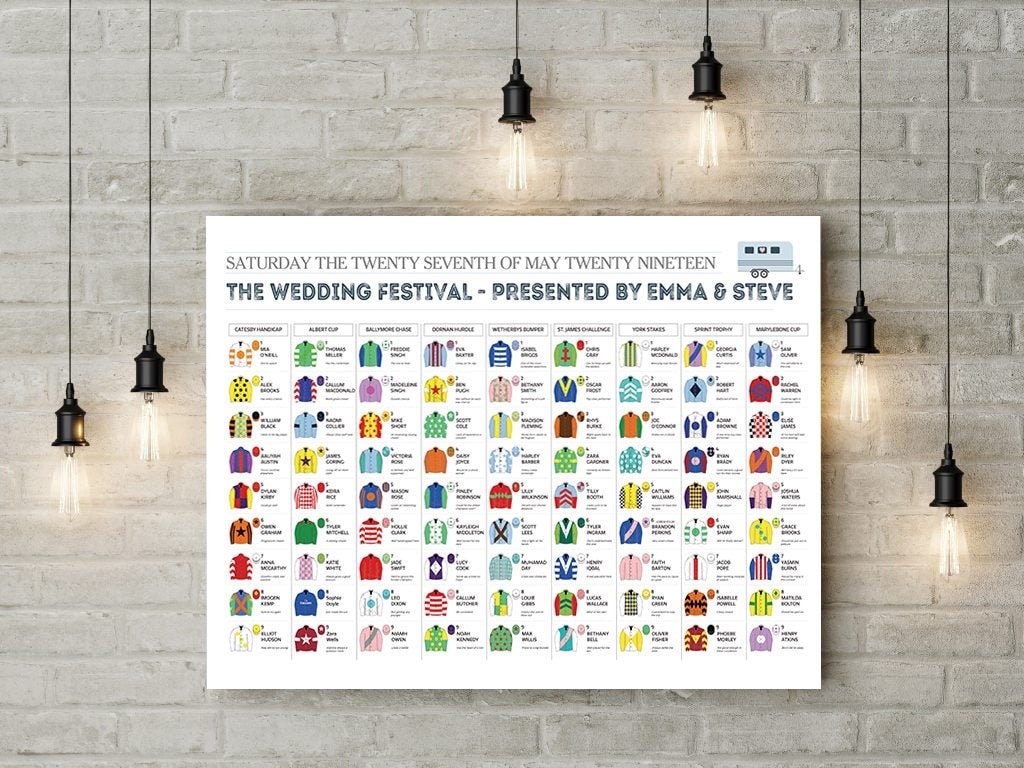 Personalised Navy and Gold Wedding Table Plan Seating Chart A3 A2 A1 Personalised Navy and Gold Wedding Table Plan Seating Chart A3 A2 A1