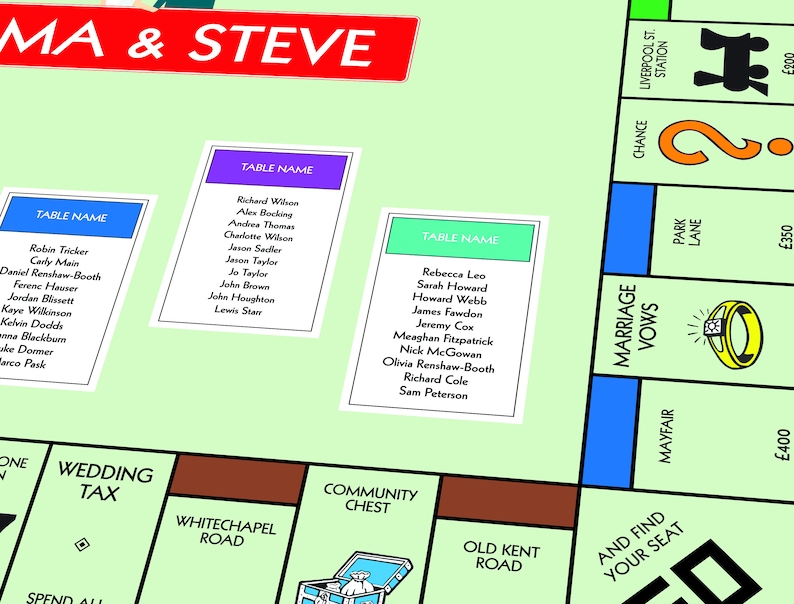Monopoly Board Game Wedding Table Plan Seating Plan Etsy UK