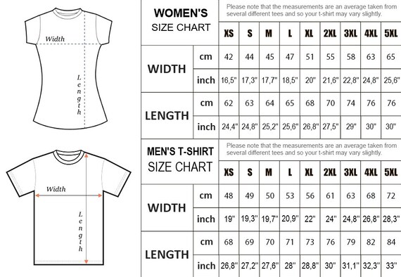 191 Unlimited Size Chart