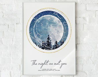 Personalised Star Map Print – Custom Night Sky Chart with 20 Watercolour Designs – Anniversary, New Baby or Wedding Gift