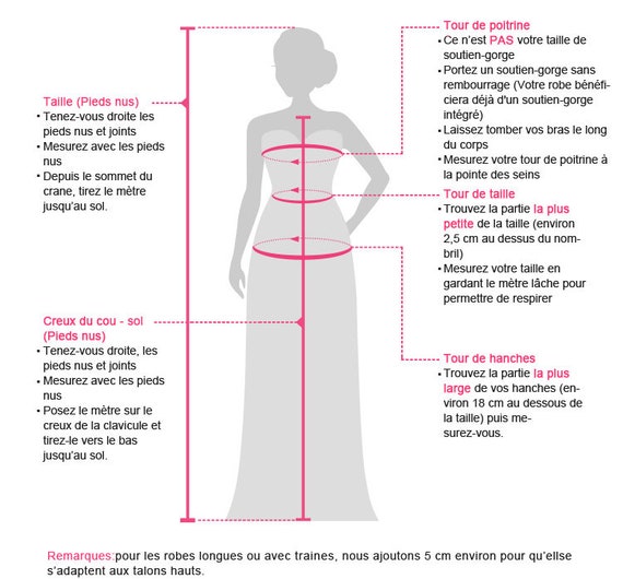 Take Your Measurements