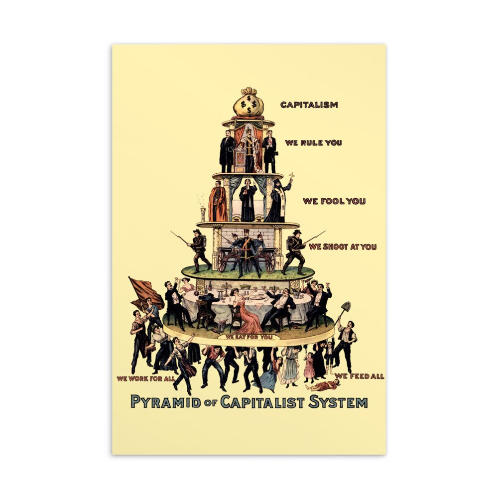 Pyramid Of Capitalist System - Socialist, Anti Capitalist, Leftist, Communist Propaganda Postcard