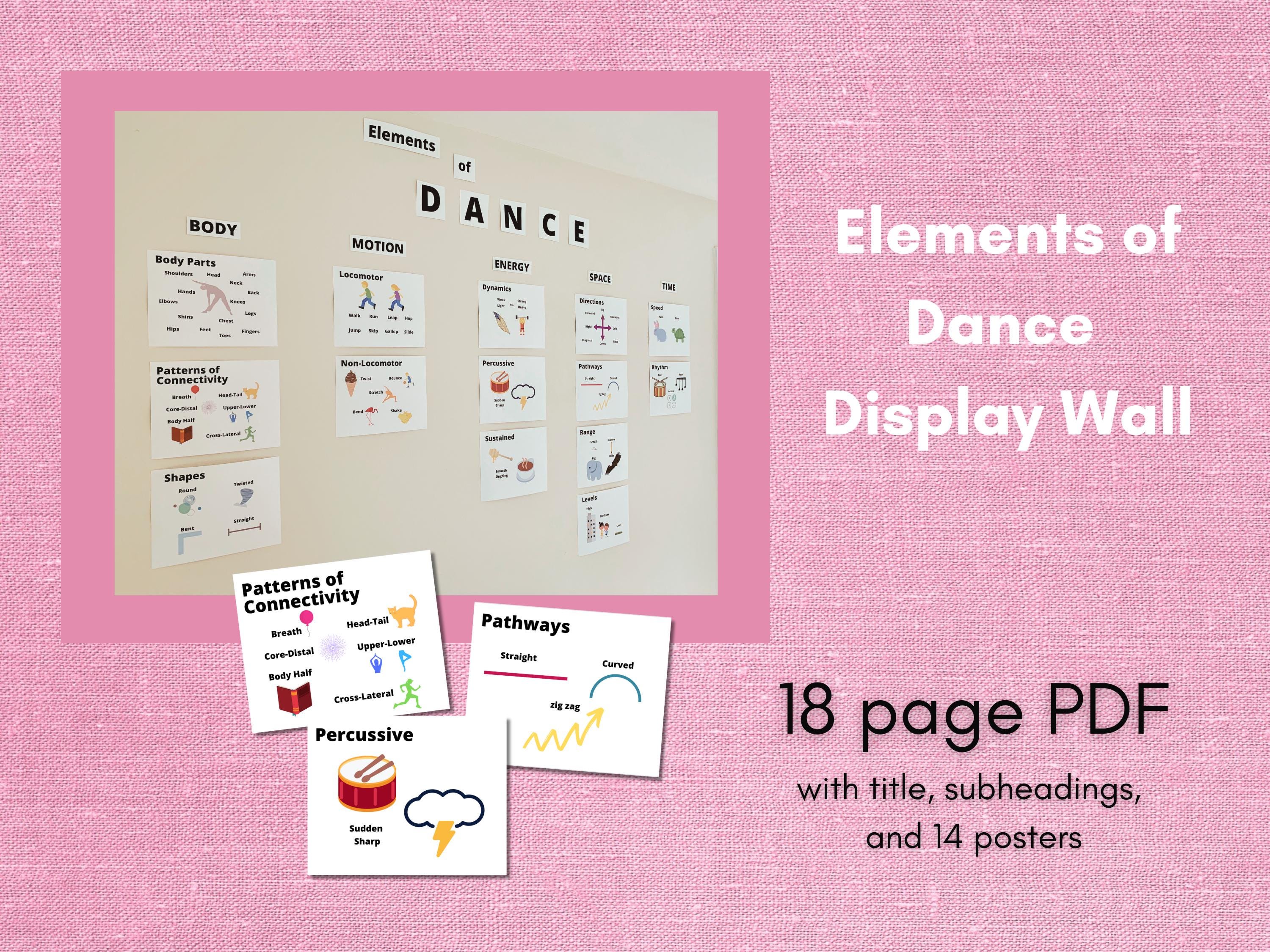 Dance Teaching Bundle - Dance Studio Bundle - Smart Dance Resources - Etsy
