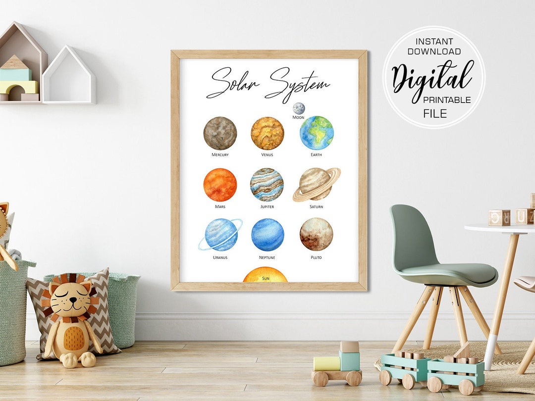 Planets Poster Solar System Wall Art, Outer Space Print Watercolor ...
