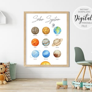 Planets poster Solar system wall art, outer space print Watercolor nursery decor PRINTABLE educational Kids room wall art Digital Download 3
