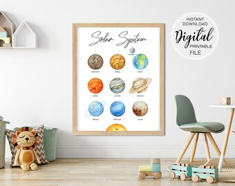 Watercolor Solar System Poster: Educational Kids Room Decor (Digital Download) #3