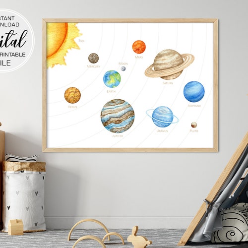 Solar System Wall Art Solar System Poster Space Print Etsy
