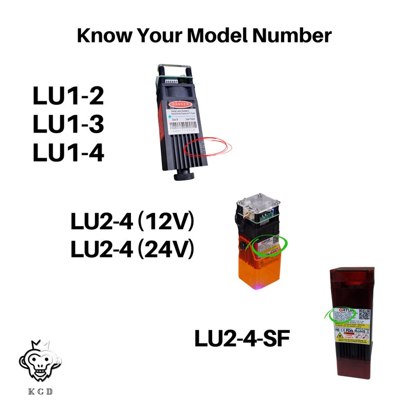 K&ouml;nnte beinhalten: Bild zeigt Lasermodell-Modelle: LU1-2, LU1-3, LU1-4, LU2-4 (12V), LU2-4 (24V) und LU2-4-SF. Der Text "Know Your Model Number" steht oben. Das Bild enth&auml;lt ein Logo eines Affen mit Krone.