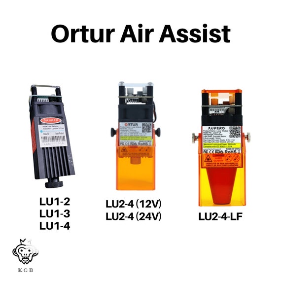 Lu1 pro 2024
