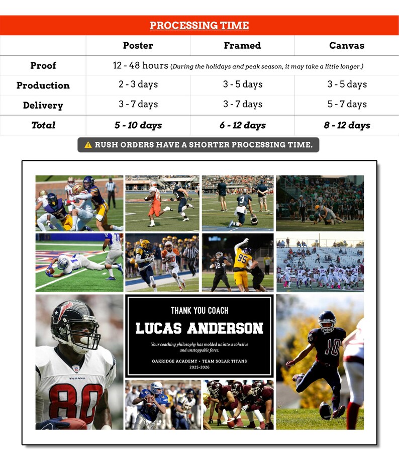 Unique Football Program Unique Football Coach Photo Collage, Personalized Thank You Gift ...
