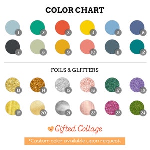 18th Birthday Photo Collage, 18th Birthday Gift Idea for Him Her ...