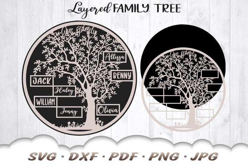 Clip Art Family Tree Sign Svg Family Tree Svg Files For Cricut Layered Svg Personalized Svg Family Svg Customizable Family Tree Svg Art Collectibles