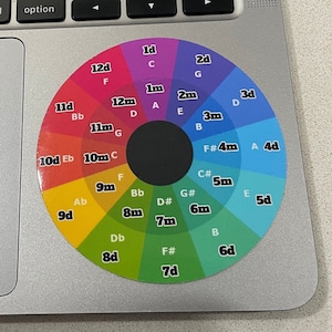 Camelot Wheel | Mixed In Key | DJ Mixing | Audio Mix | Stickers | DJ Gift