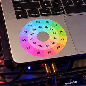 May include: A silver laptop with a circular, multi-coloured harmonic mixing wheel sticker on the palm rest, positioned above a black DJ controller with a large silver jog wheel and a black water bottle labelled GOOD MUSIC PEOPLE to the left.
