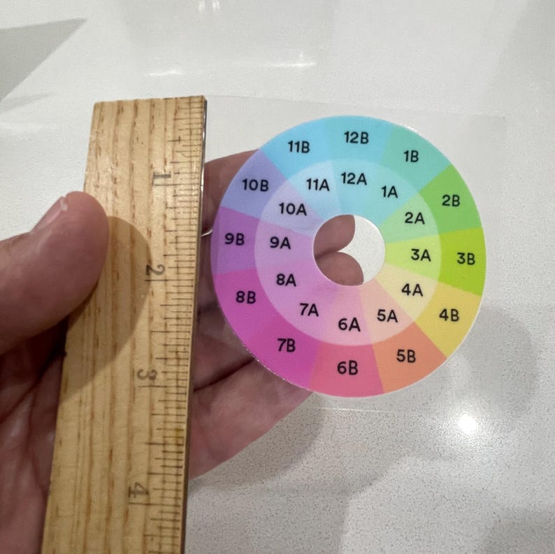 Premium UV DTF (3 inches)