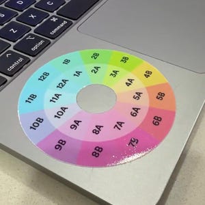 Camelot Wheel | Mixed In Key | Dj Mixing | Audio Mix | Stickers | DJ Gift