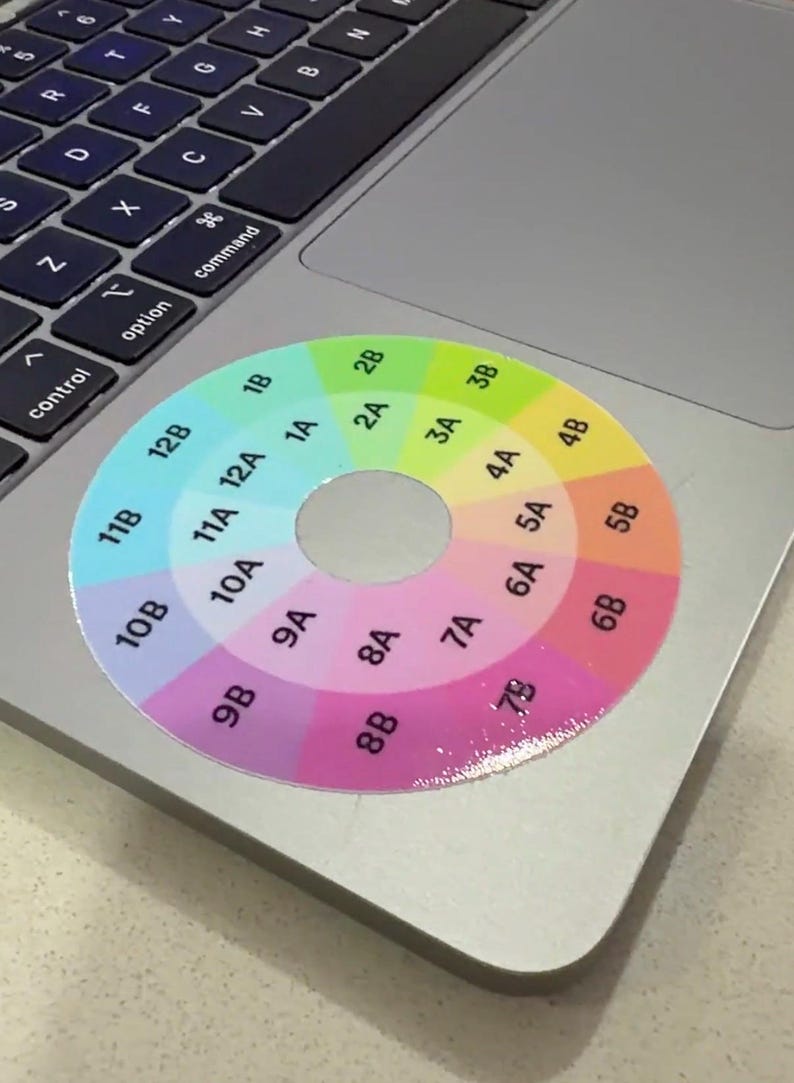 Camelot Wheel | Mixed In Key | DJ Mixing | Audio Mix | Stickers | DJ Gift image 1