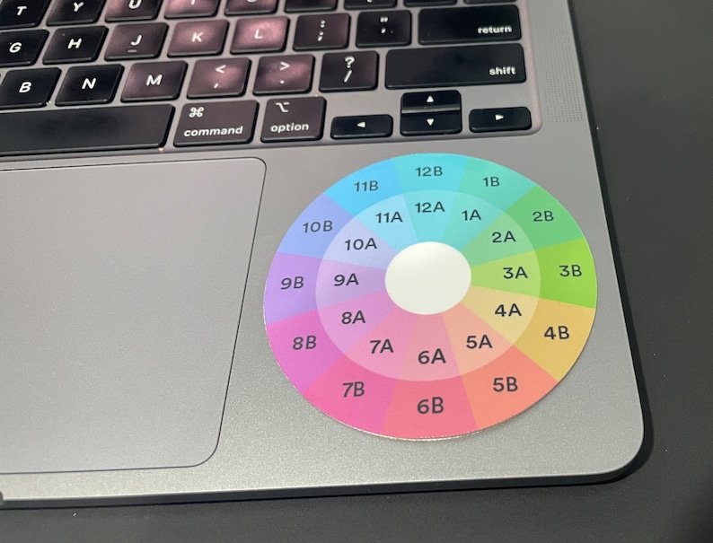 May include: A circular color wheel sticker with numbered and lettered color segments, resting on a laptop. The wheel features a gradient of colors, including green, blue, purple, pink, orange, and yellow. The laptop is silver.