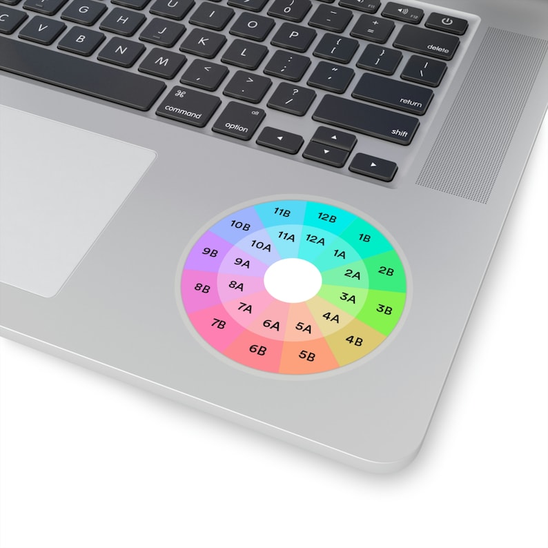 Camelot Wheel | Mixed In Key | DJ Mixing | Audio Mix | Stickers | DJ Gift Laminated Vinyl