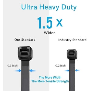 100PCS, 12-inch Cable Ties Black Self-Locking Nylon Wrap Zip Tie Heavy Duty  - Free Shipping