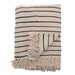 see more listings in the Throws and Blankets section