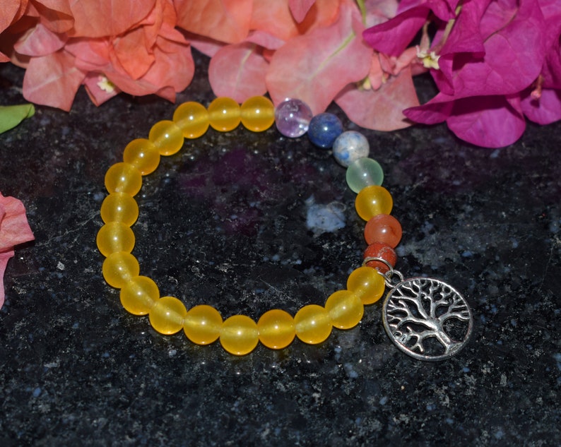 8 MM Beautiful 7 Chakra w/ Yellow Jade TOL Symbol Round Beads Etsy