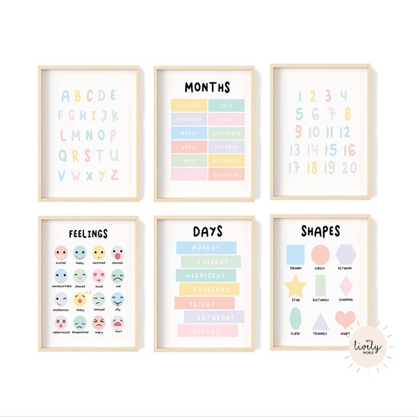 Playroom Prints - Etsy