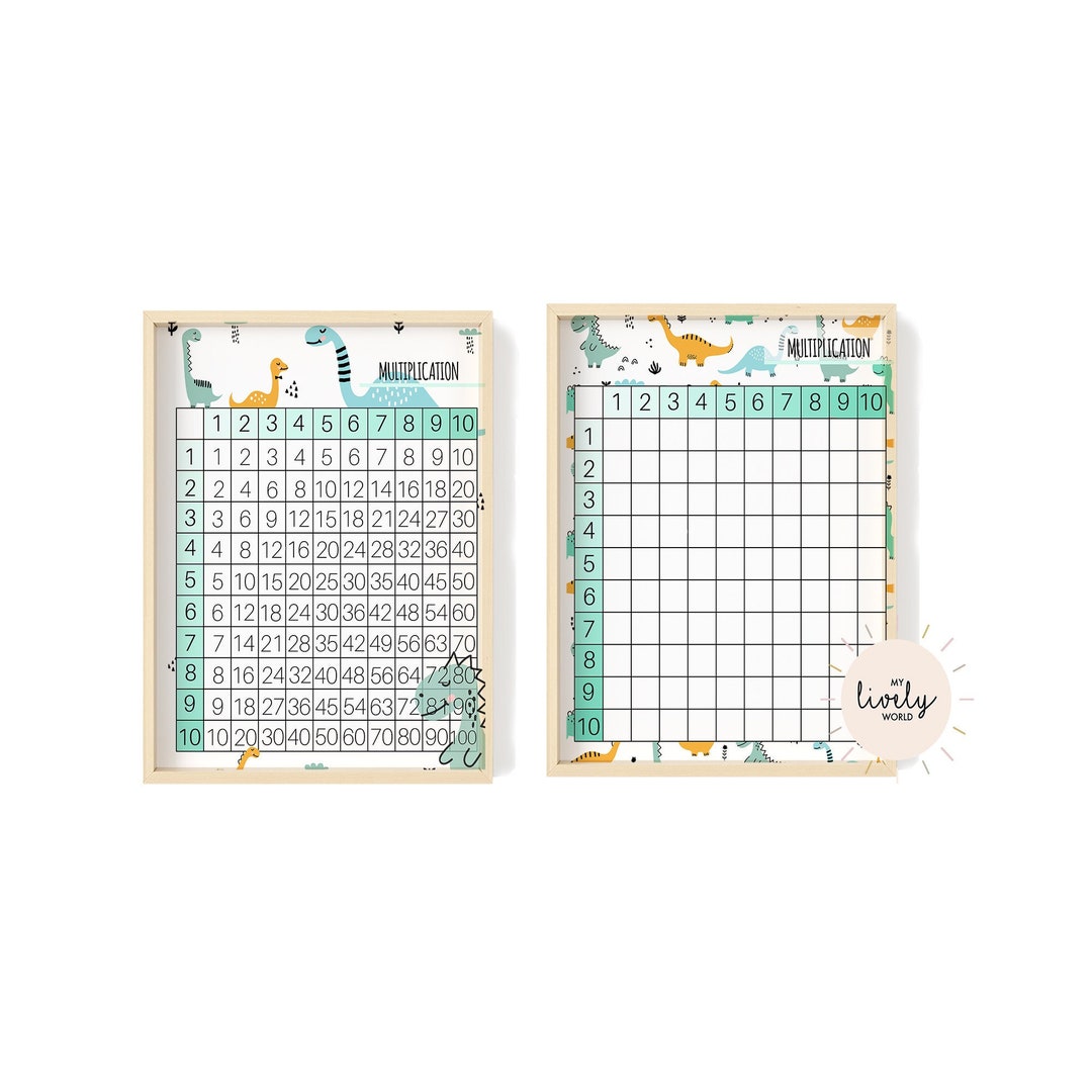 Multiplication Chart, Poster Printable Times Table, Class Room Wall Art
