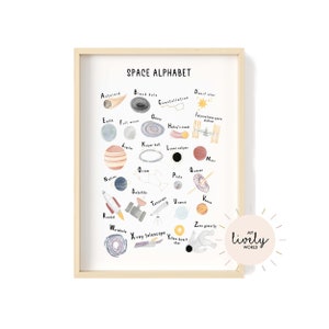 Space Alphabet print, Space nursery print, Educational Print, Kids bedroom art, Solar system poster, Children's Room Decor, Playroom Print