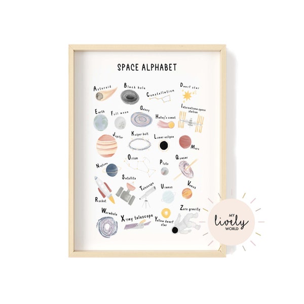 Space Alphabet print, Space nursery print, Educational Print, Kids bedroom art, Solar system poster, Children's Room Decor, Playroom Print