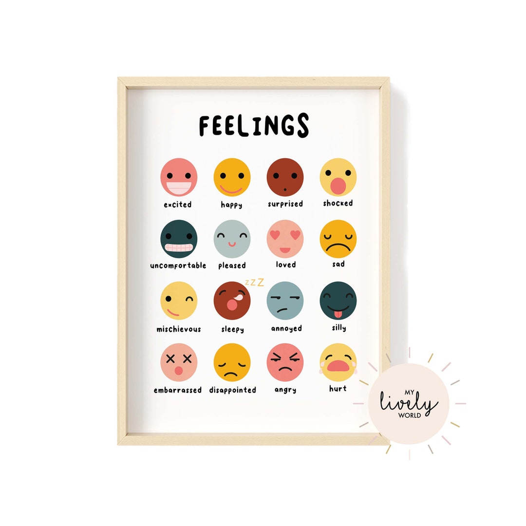 Feelings Poster Kids Emotions Chart Classroom Decor - Etsy