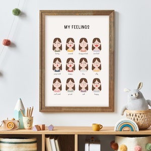 Feelings Poster Classroom Decor Montessori Homeschool Decor - Etsy