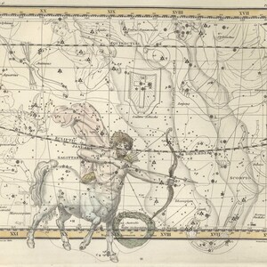 Schütze Carona Australis Konstellation digitale Plakat, astrologische Zeichen, Astronomie Konstellation Karte, Sternzeichen Herunterladen Vintage Astrologie