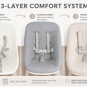 May include: A three-layer comfort system for a baby seat. The image shows the base seat, cushion insert, and washable cover. The base is white with a built-in harness. The cushion is gray, and the cover is beige. The text says "Easy to Clean".