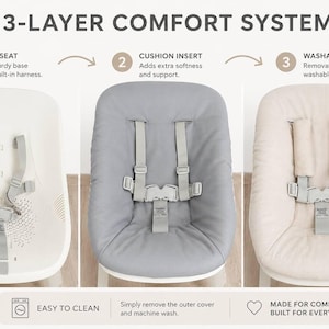 May include: A three-layer comfort system for a baby seat. The image shows the base seat, cushion insert, and washable cover. The base is white with a built-in harness. The cushion is gray, and the cover is beige. The text says "Easy to Clean".