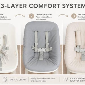 May include: A three-layer comfort system for a baby seat. The image shows the base seat, cushion insert, and washable cover. The base is white with a built-in harness. The cushion is gray, and the cover is beige. The text says "Easy to Clean".