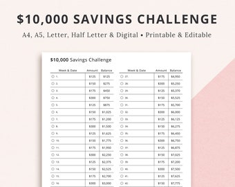 Editable 10000 Dollars Savings Challenge Printable Planner Insert, Money Savings, Financial Planner, Budget Printable | A4 A5 Letter Half