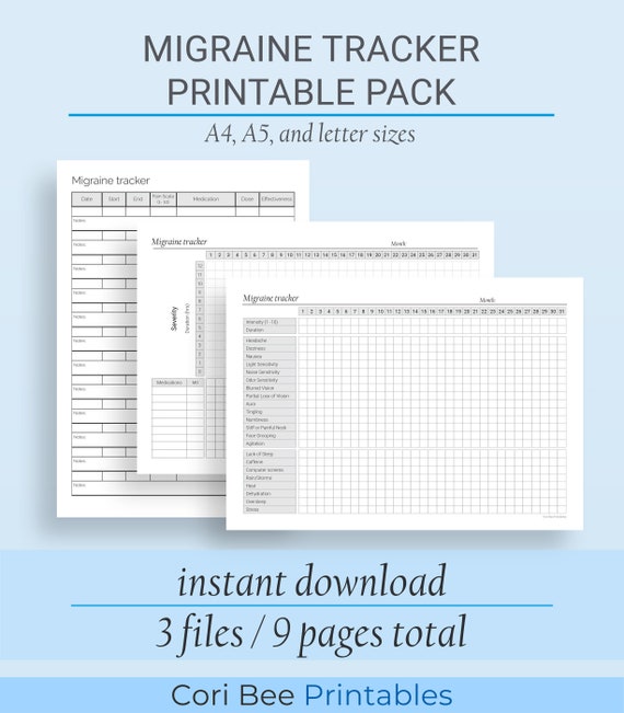 Migraine Tracker Charts