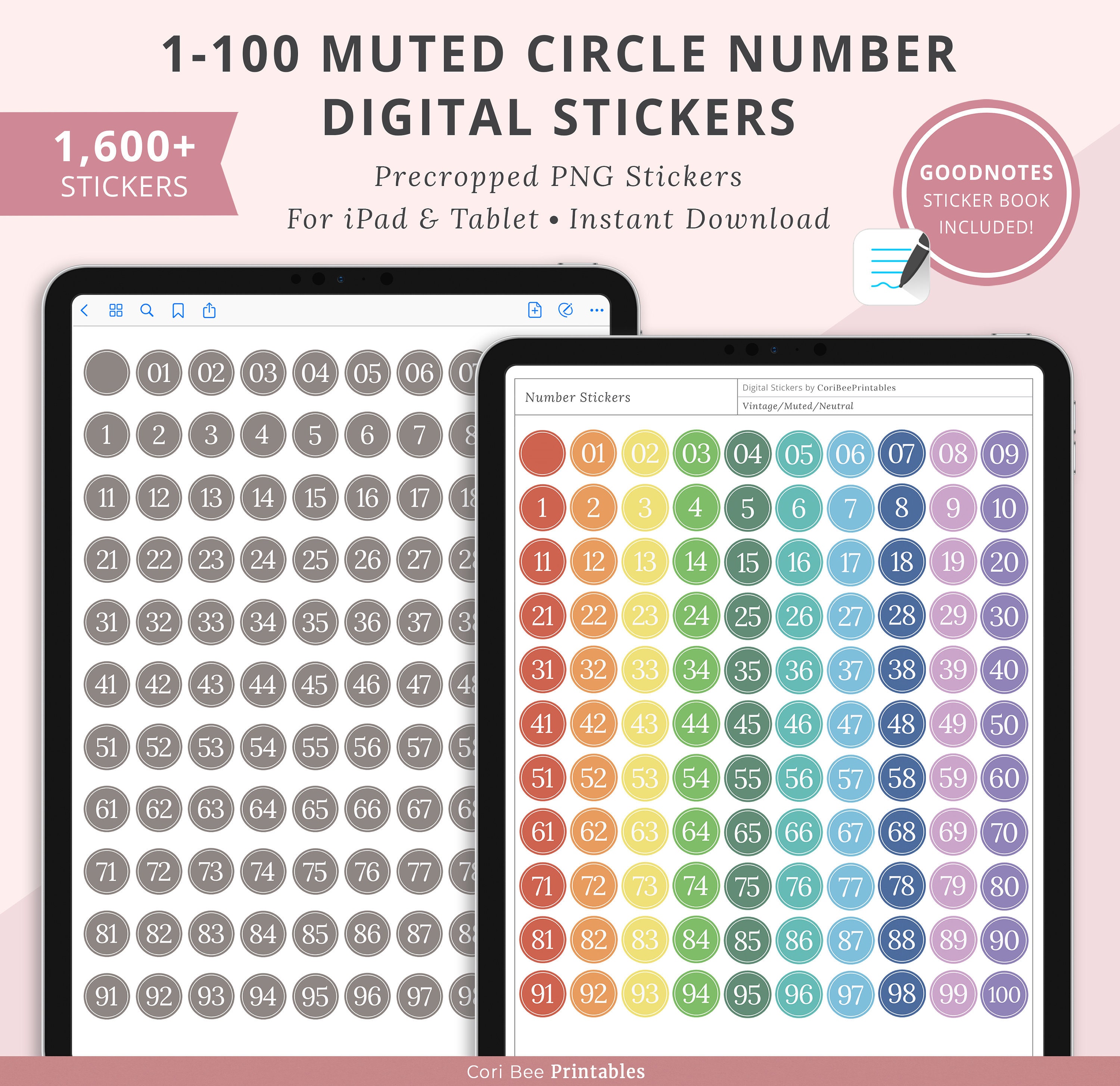  VILLCASE 30 Sheets Number Stickers for Planners Round Number  Stickers Number Stickers 1-100 Number Labels 1-100 Adhesive Numbers Vinyl  Number Stickers Decorative Stickers Small Mail Child : Office Products