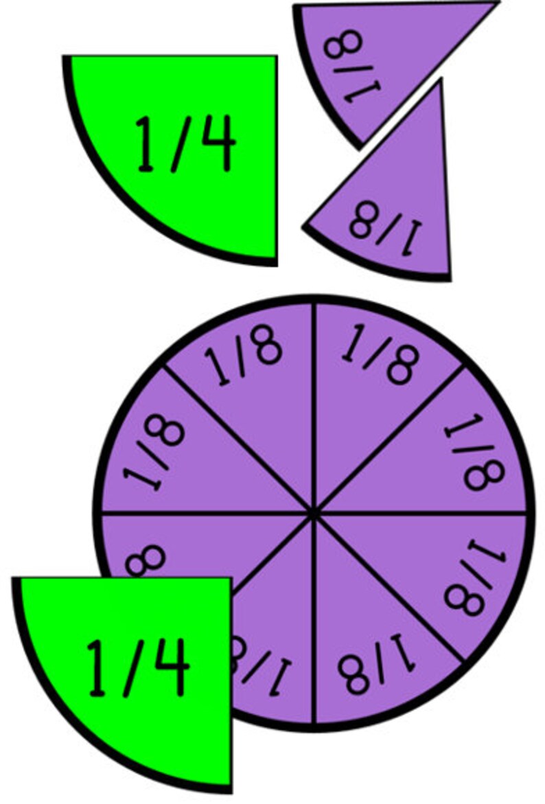 Printable Pie Fractions - Etsy