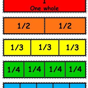 Printable Fraction Bars | Etsy