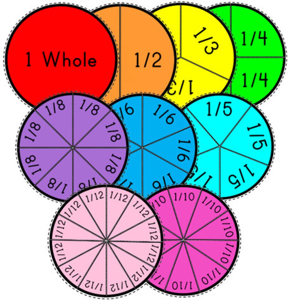Printable Pie Fractions - Etsy