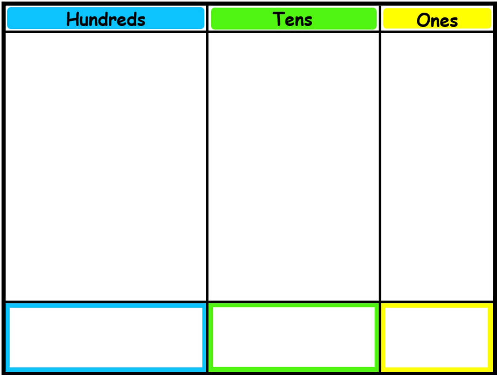 Printable Place Value Mats and Manipulatives Etsy