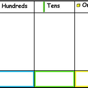 Printable Place Value Mats and Manipulatives - Etsy