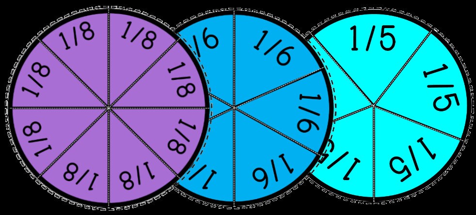 Printable Pie Fractions - Etsy