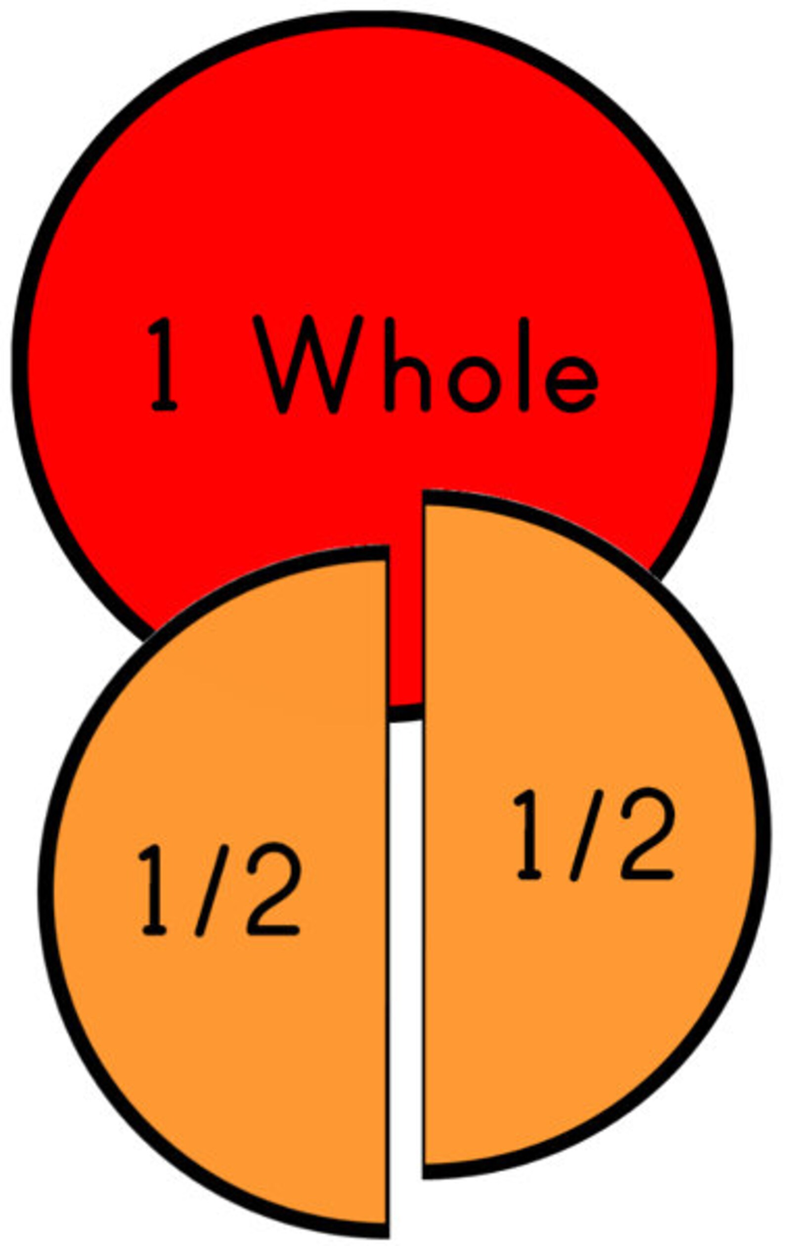 Printable Pie Fractions - Etsy