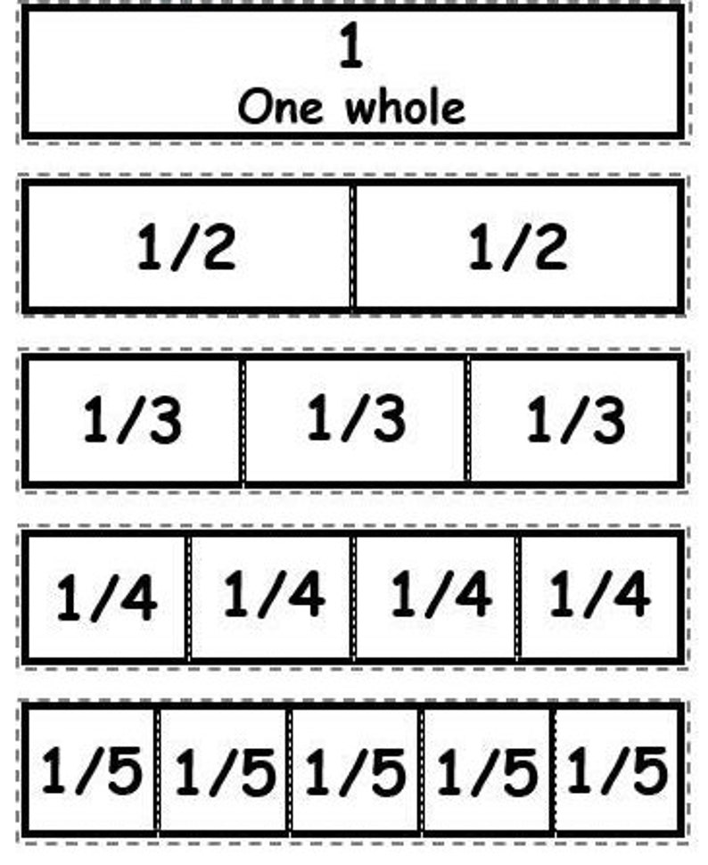 Printable Fraction Bars - Etsy