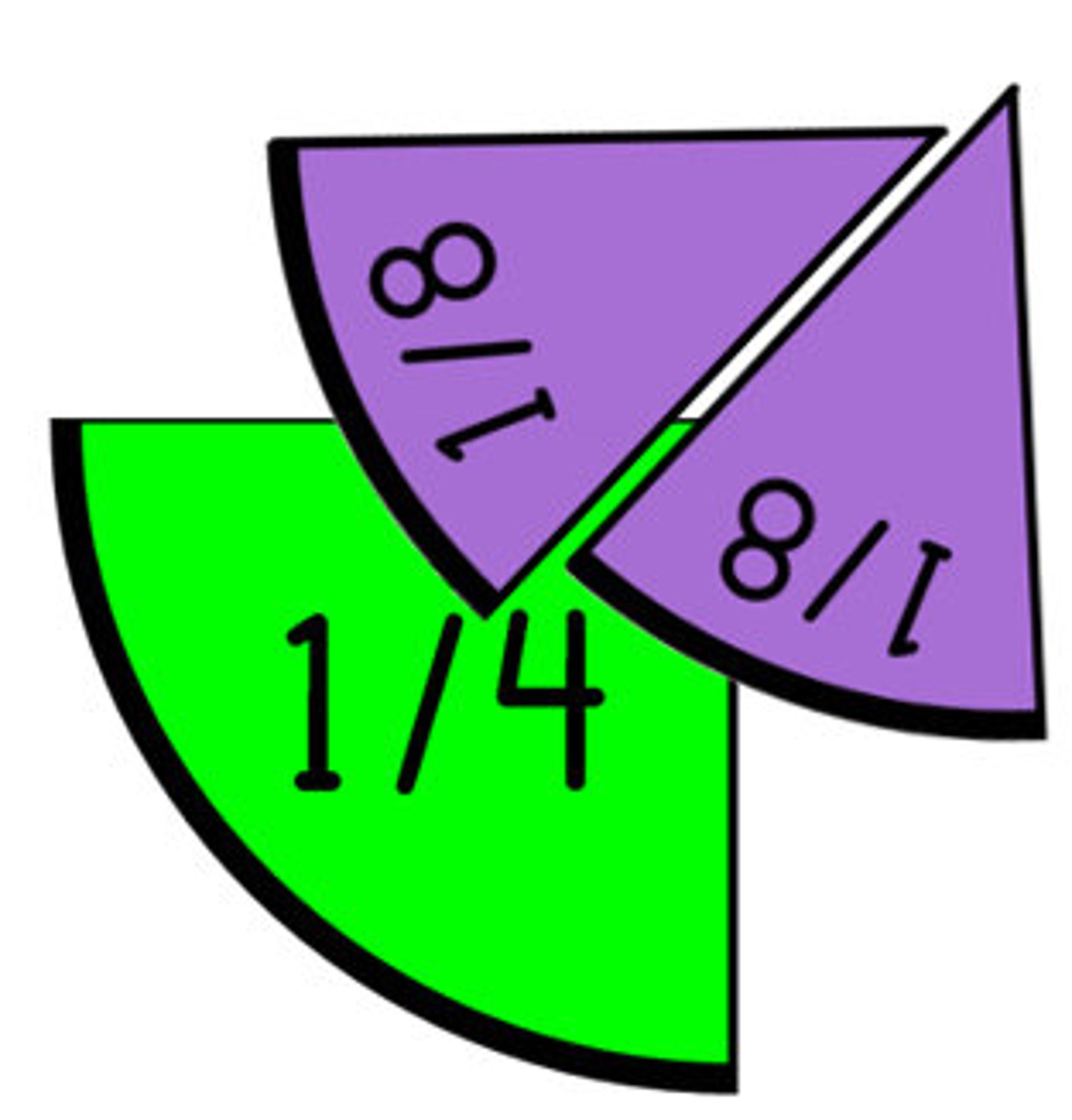 Printable Pie Fractions - Etsy