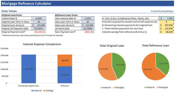 mortgage refinance calc